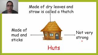 Std 2 ::Evs::Chapter 6 ::Types of houses