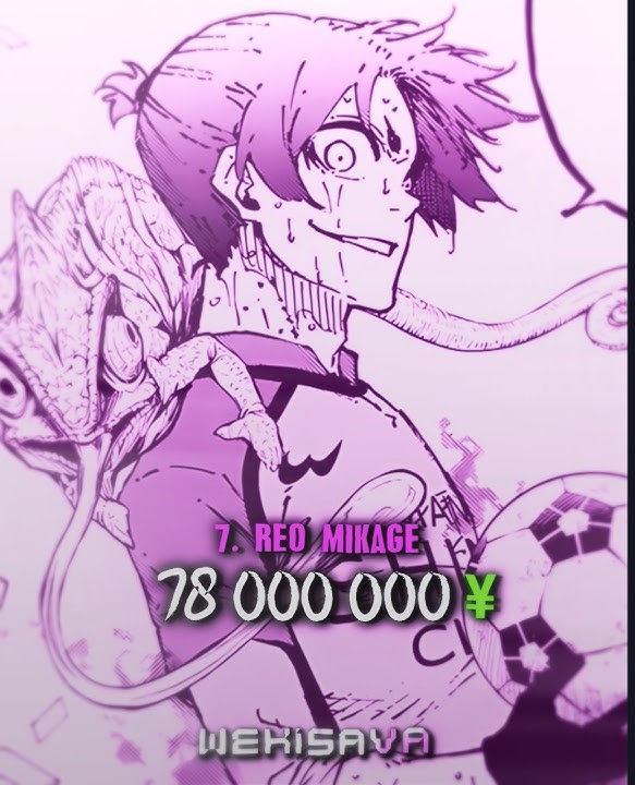 Blue Lock Final Ranking 🥇🏆 // Blue Lock - Manga Edit