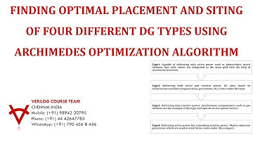FINDING OPTIMAL PLACEMENT AND SITING OF 4 DIFFERENT DG TYPES USING ARCHIMEDES OPTIMIZATION ALGORITHM