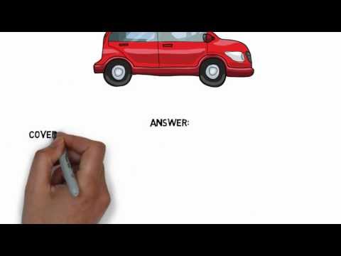 Auto Insurance Quotes Think