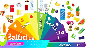 ¿Un pH más bajo significa más ácido?