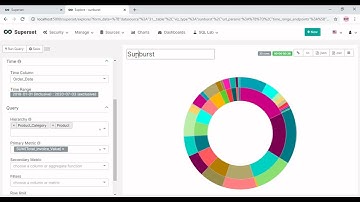Apache Superset-How to create Sunburst chart
