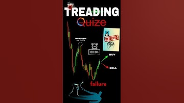 Treading Quize 🤯📈 | Liquidity ⁉️⏰ Do You Know👆👇Explained↓ #short #liquidity #forextrading #crypto