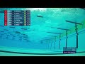 Day 3 Prelims | 2026 TYR Pro Swim Series Westmont