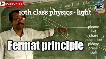 Fermat principle