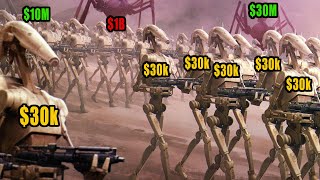 The CRAZY Cost of the Separatist Droid Army...