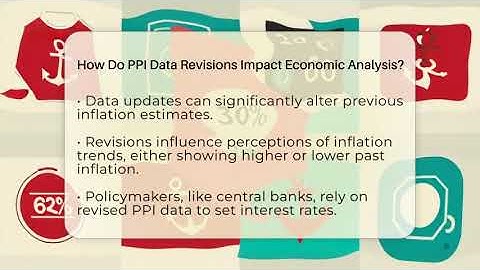 How Do PPI Data Revisions Impact Economic Analysis? - Inflation Insight Channel