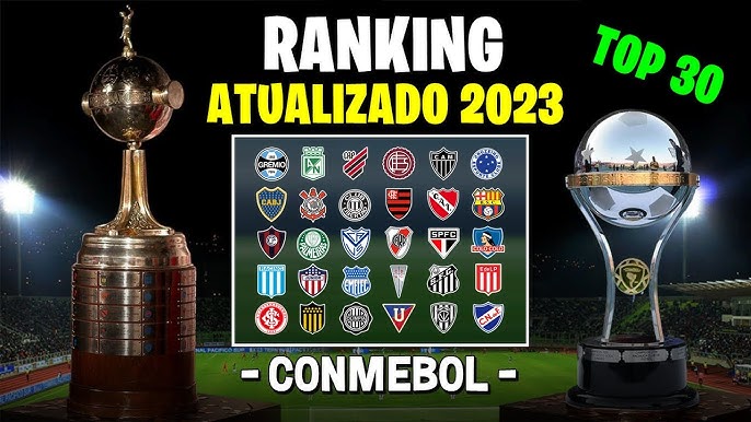 Confira o Ranking de Clubes CONMEBOL 2023