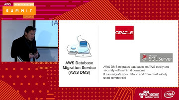Migrating On-Premises Databases to Cloud