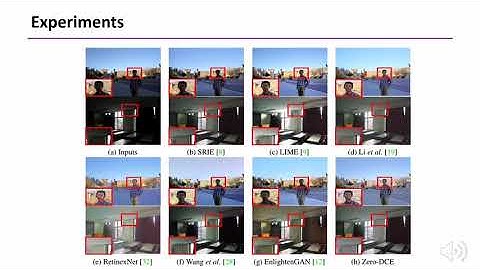Zero-Reference Deep Curve Estimation for Low-Light Image Enhancement