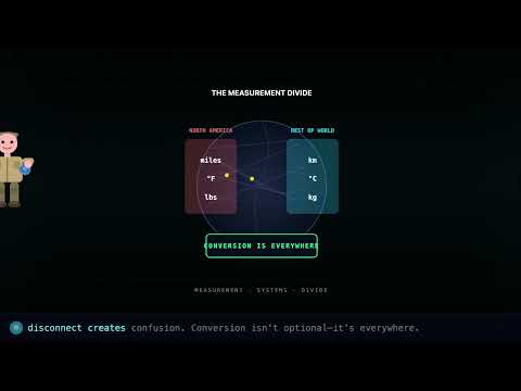 How to Build a Python Unit Converter! 🔄 Python Universe #14
