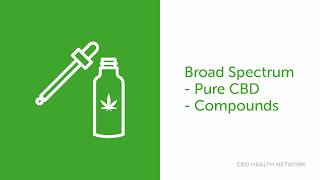 3 Simple Tips To Help You Buy Cbd Oil In 2019