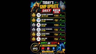 119% GMP! Top IPOs today GMP | Biggest Listing Gain Alert!#gmp #gmpupdate #ipo #viral #shorts #sme