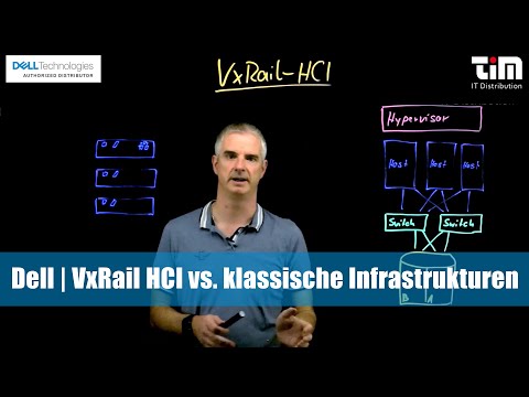 Dell EMC | VxRail HCI vs. traditionelle Infrastrukturen