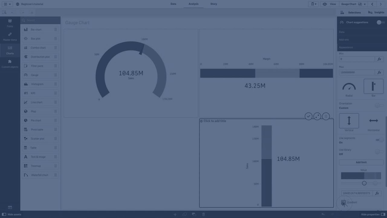 Qlik Sense Gauge Chart