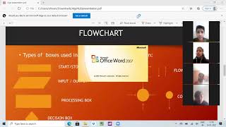 Class 5 Chapter Algorithm and Flowchart