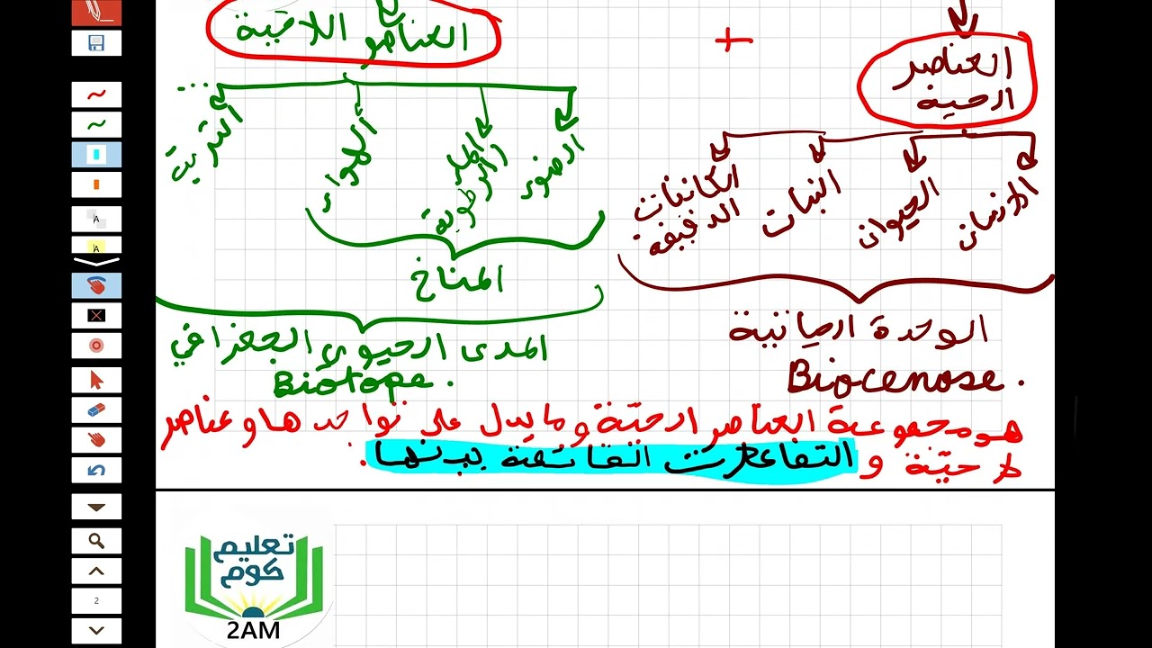 ثانية متوسط علوم