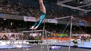 CoP 2017-21: Dream Bars Routine for Diana Varinska