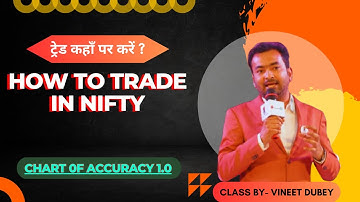 Chart Of Accuracy 1.0 Class By Vineet Dubey | LTP Calculator | Where Find Trade in Nifty | #Intraday