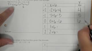 U2 D3 Notes Ex 1