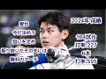 西川愛也 1時間耐久 応援歌 広告なし 作業用 睡眠用 西武 埼玉西武ライオンズ 1作目 歌詞つき 現地音源 西川愛也 1時間耐久 応援歌 広告なし 作業用 睡眠用 西武 埼玉西武ライオンズ 1作目 歌詞つき 現地音源