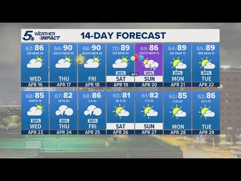 Patchy rain chances heading into next week | KENS 5 Weather Impact ...