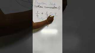 📚 Unit Fractions in 60 seconds! Learn the basics quickly and easily. #UnitFraction#MathShort