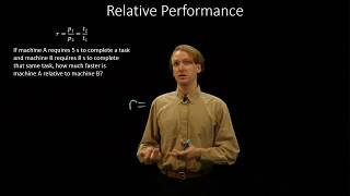 6-b.  Relative Performance Example 2