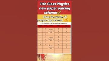 11th class Physics pairing scheme 2023|| Class 11th paper pattern of physics 2023 #11thclass#2023