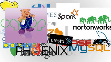 The Ultimate Hands-On Hadoop - Tame your Big Data!