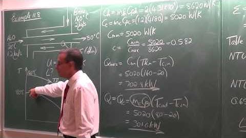 Lecture 37 (2013). Examples of effectiveness-NTU method. Heat exchangers
