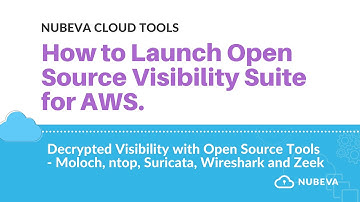 Nubeva Cloud Tools : Solution Walk Through + Getting Started
