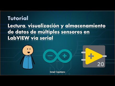 Video: ¿Qué son los datos dinámicos en LabVIEW?