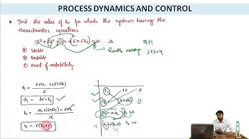 PDC Tutorials 3.5 : Numerical Problem based on stability and Routh array test (Part3)