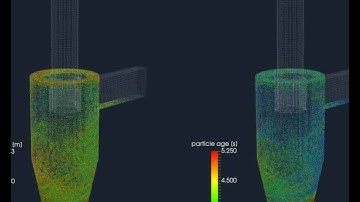 CFD Support Preprocessing Training Tutorial Cyclone Lagrange MPPIC Multiphase Particle In Cell