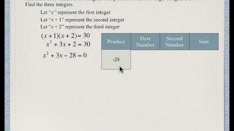 Quadratic equations - Solving word problems using factoring of trinomials Question 1b