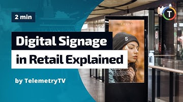 Retail Digital Signage Explained in Under 2 Minutes