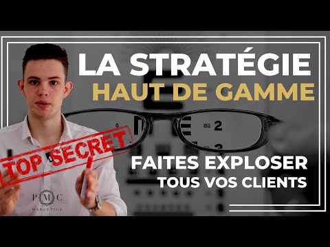 Comment Créer Une Chronologie Marketing En 8 Étapes