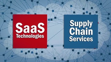 LeanTMS®  - A Unique Hybrid Transportation Network Company