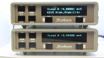 4215 Indicator with High Stability