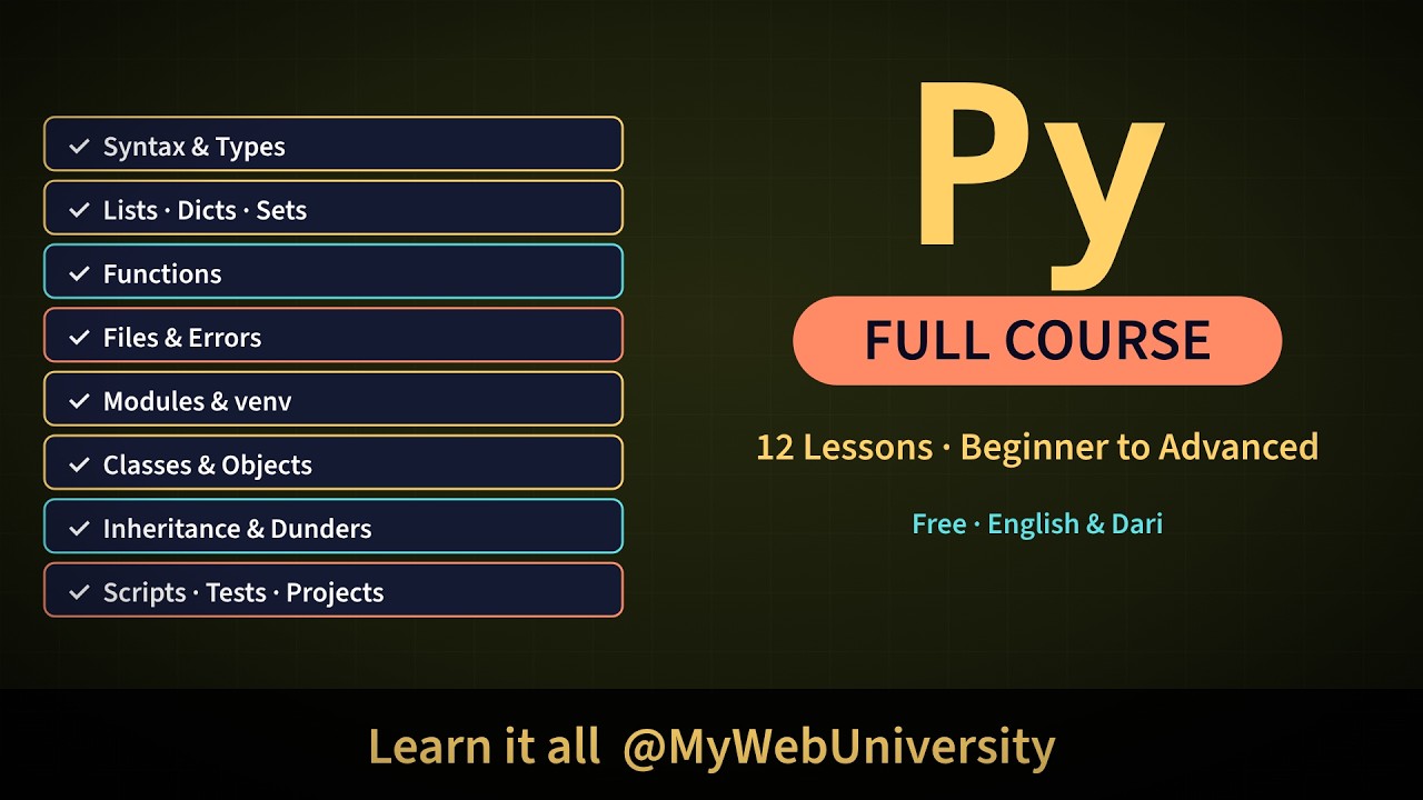 Python Scripting and OOP Full Course for Beginners to Advanced (12 ...