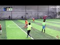 TURF FANTASY YOUTH LEAGUE | UNDER-10