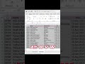 Excel Paste Trick Nobody Uses 😱 (Auto Column Width) | Debananda Sahoo | Shorts 9 #exceltips
