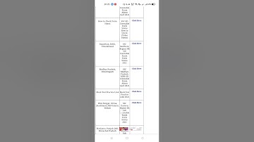 #SSC GD Constable 2021 Exams Admit Card for All Region