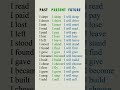 вљ Past рџџў Present рџ µ Future Most Used English Verbs Learn Fast Englishgrammar Learnenglish вљ Past рџџў Present рџ µ Future Most Used English Verbs Learn Fast Englishgrammar Learnenglish