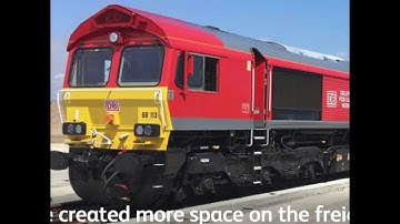 Week on the Network - 05/07/20