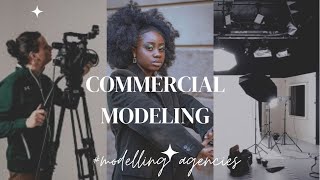 How to apply to modelling agencies (commercial modelling) , my experience… Going to a casting studio
