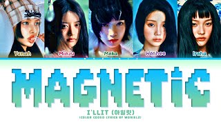 I'LLIT (아일릿) 'Magnetic' Lyrics (Color_Coded_Lyrics/Han_Rom_Eng_by_Wonielz)