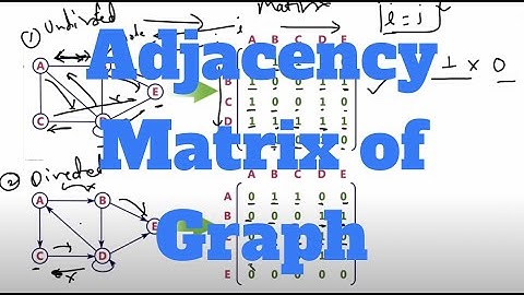 [Chapter #52]  Adjacency Matrix of Graph in Data Structure in Hindi