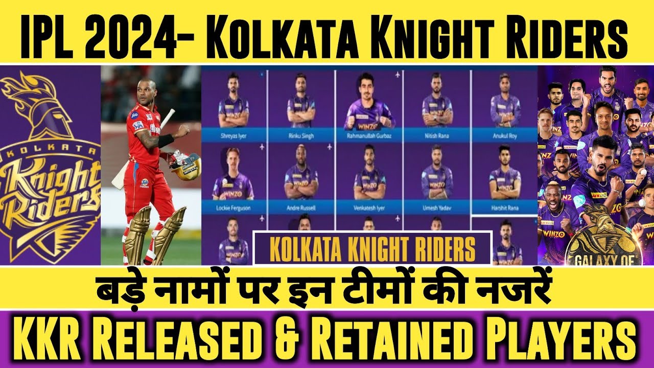 IPL 2024 Kkr Released Players 2024 Kkr 2024 squad YouTube